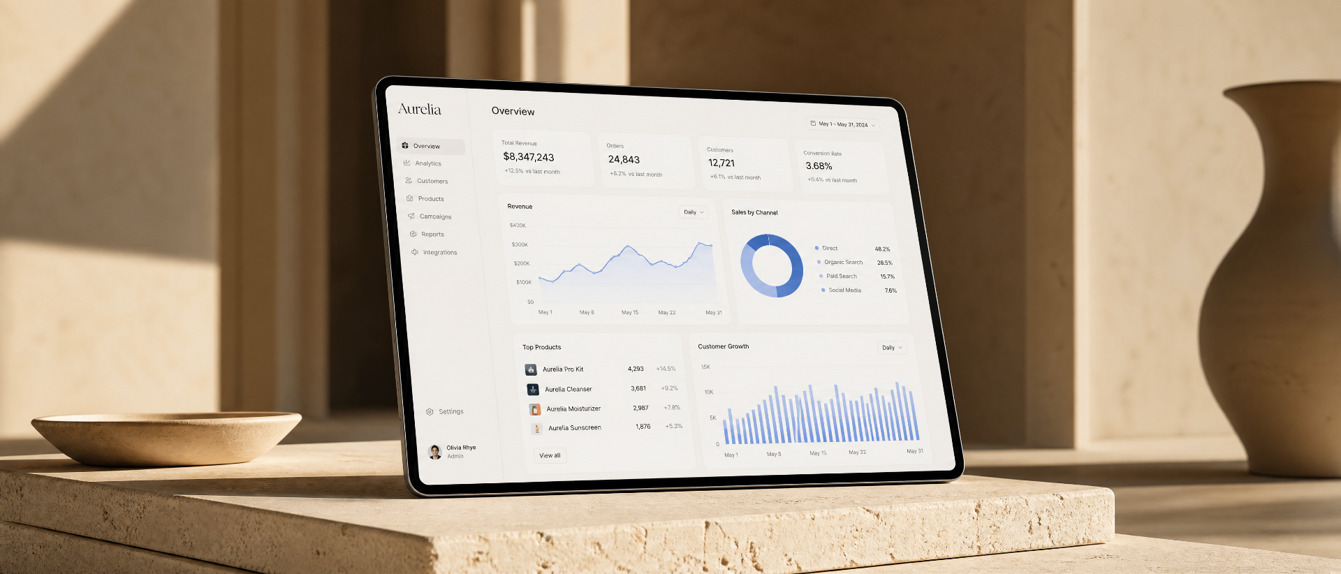 Aurelia analytics dashboard on a tablet